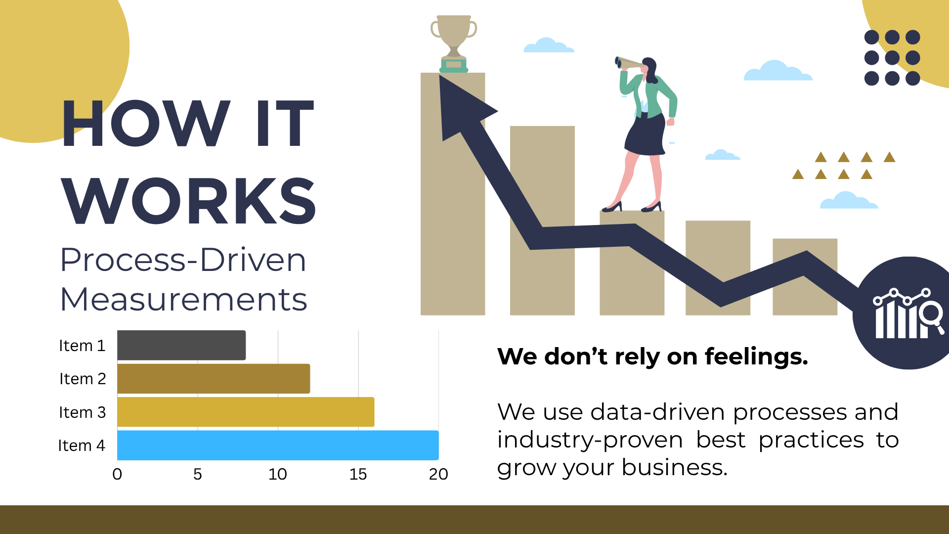 Our team focuses on the fundamentals, while keeping your business tech on the leading edge.