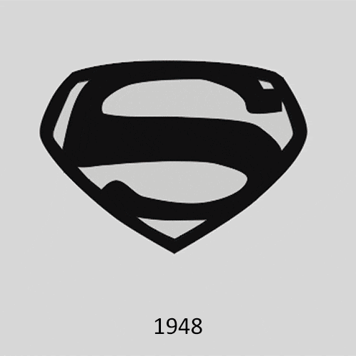 Meme: Superman logo evolution animation